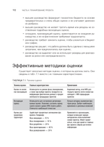 Управление проектами с нуля