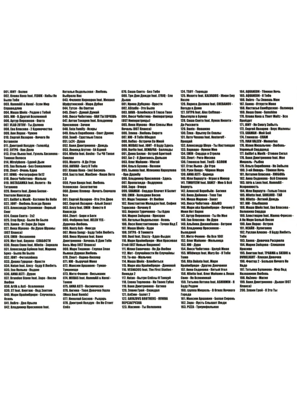 Новогодняя вечеринка Русская (200 хитов) (Диск CD-MP3)