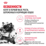 Royal Canin Mother&Babycat Корм для котят беременных и кормящих кошек сухой 2 кг
