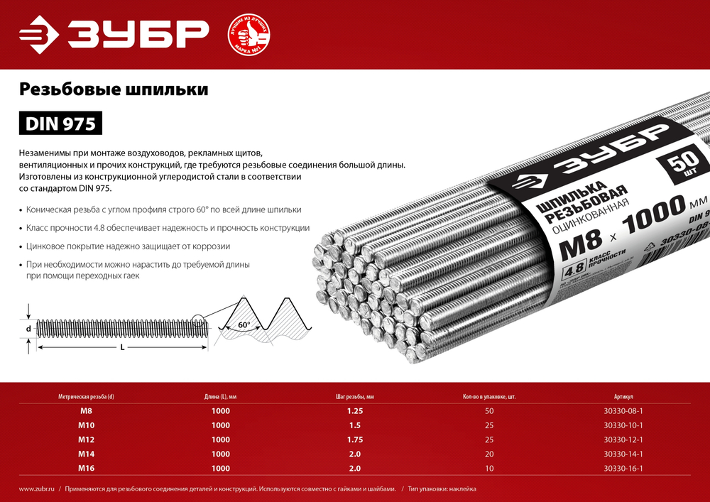 ЗУБР DIN 975, кл. пр. 4.8, М12 х 1000 мм, цинк, 25 шт, резьбовая шпилька (30330-12-1)