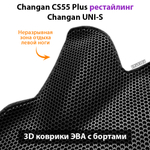 Передние автомобильные коврики ЭВА с бортами для на Changan CS55 Plus (21-н.в.) рестайлинг/ Changan UNI-S