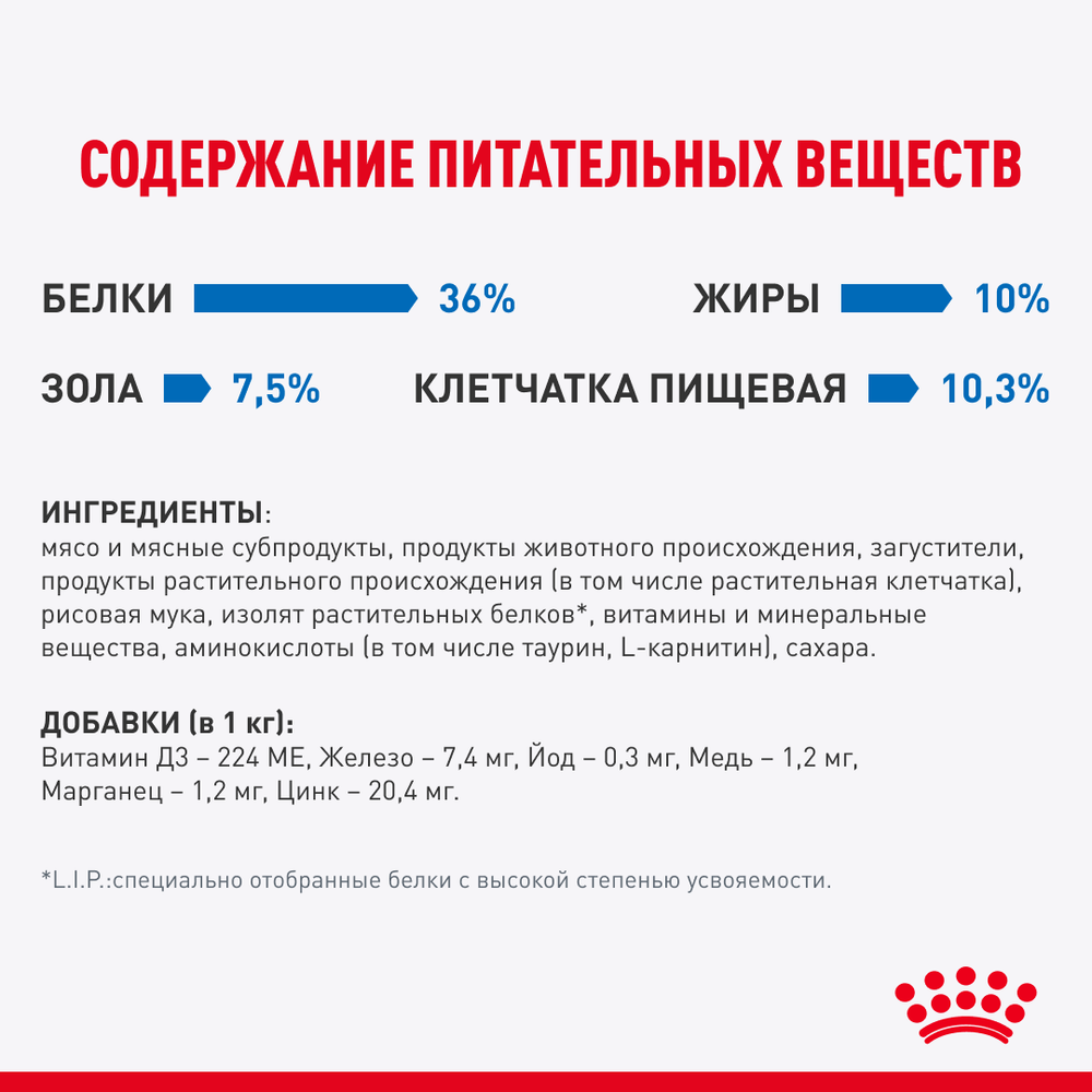 Влажный корм Royal Canin Light Weight Care для взрослых кошек, в соусе, 28 x 85 г