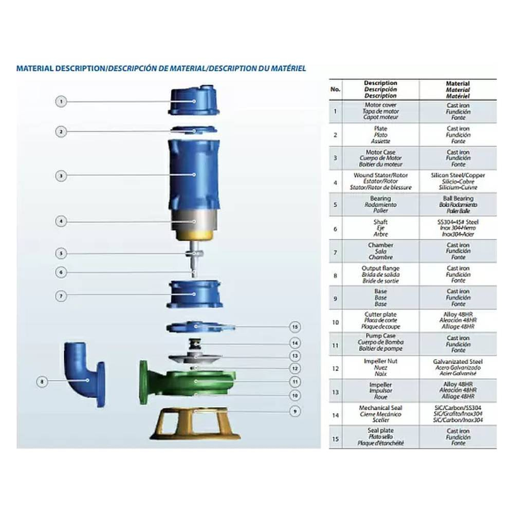 Насос погружной канализационный Purity 150WQ100-7-5.5A