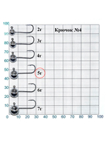 Джиг-головка Lucky John MJ MICRO HEAD крючок №4, 5.0г (20шт.в упк.)