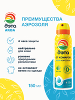 ДЭТА АКВА (AQUA) аэрозоль от комаров 150 мл