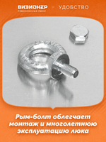 Люк напольный Премиум Смол 300х300