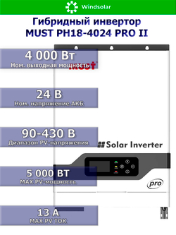 Гибридный инвертор MUST PH18-4024 PRO II (4000W / 24V / PV 5kW 90-430VDC / MPPT 100A)