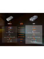 Фонарь-брелок Fenix E06R белый