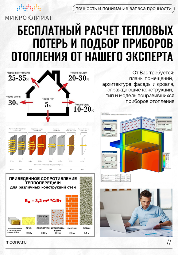 Экспертное мнение по приборам отопления Вашего объекта