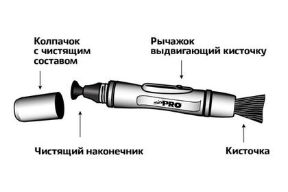 Карандаш Lenspen MiniPro2 для чистки оптики (для компактов и телефонов)