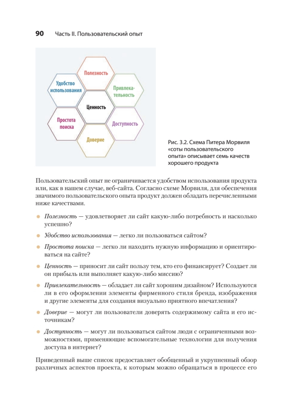 Дизайн для разработчиков