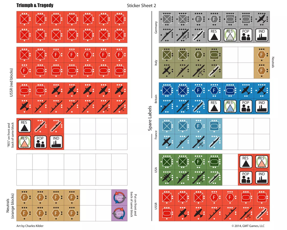 Triumph & Tragedy: European Balance of Power 1936-1945 на английском языке