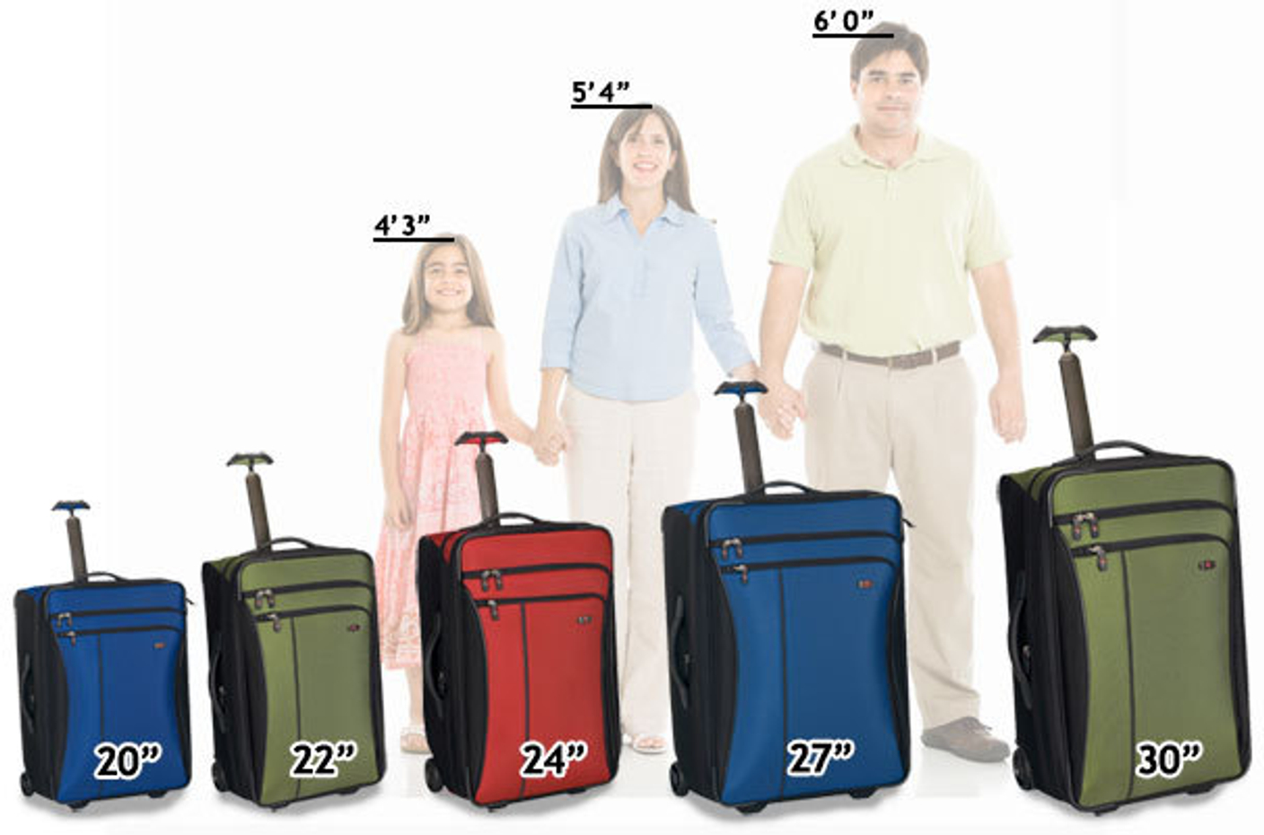 Размеры чемоданов