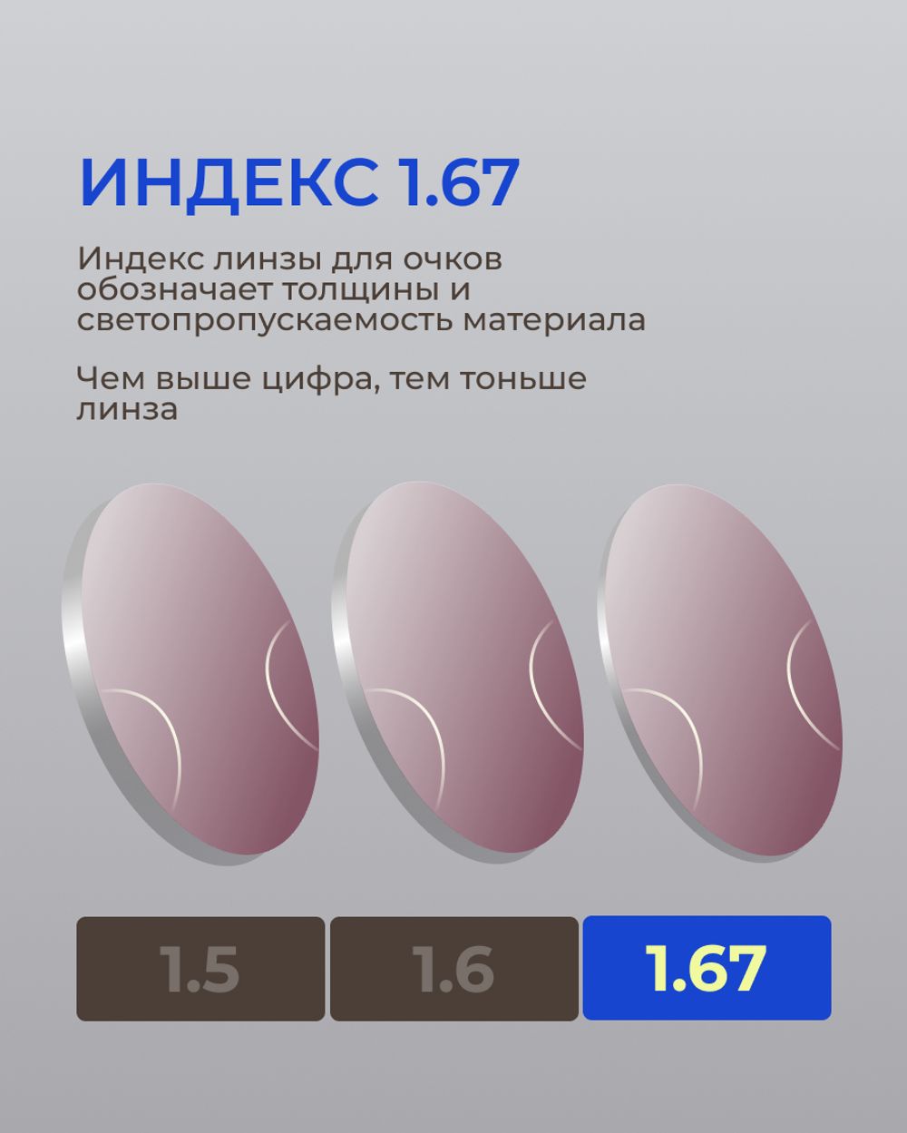 Фотохромная офисная линза Zeiss RX Officelens Plus BG DV Plus Platinum UV 1.67 Burgundy