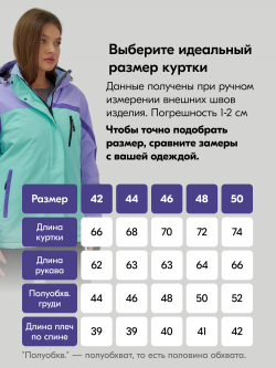 Горнолыжный костюм женский зимний бирюзового цвета 016Br