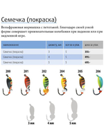 Мормышка вольфрамовая СЕМЕЧКА, #201, 5 шт
