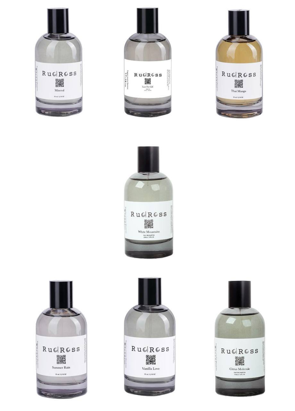 Сет «Знакомство с брендом RudRoss»