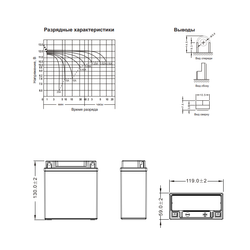 Аккумулятор WBR SMT / WBR MT 12-5-A (YB5L-B, 12N5-3B)