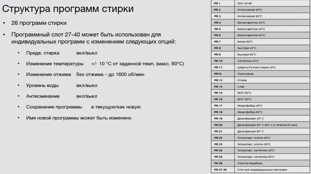Профессиональная стиральная машина Asko WMC8947VI.S