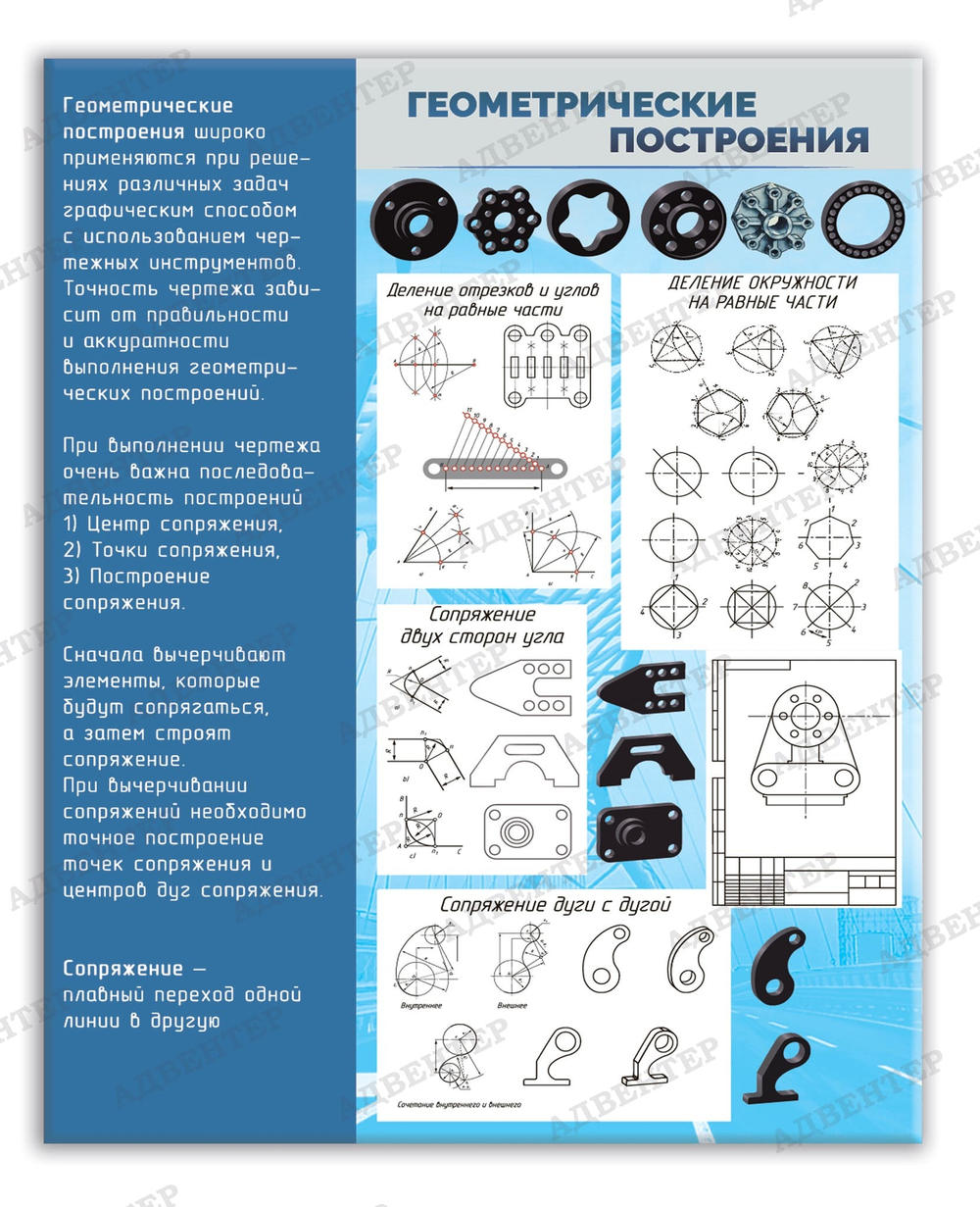 Стенд Геометрические построения 701