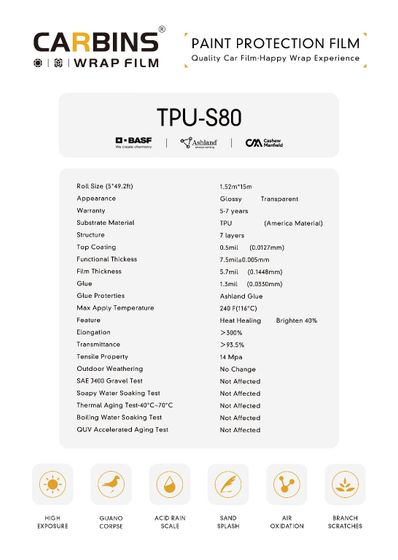 Carbins S80Plus 1.8м PPF полиуретановая защитная антигравийная пленка