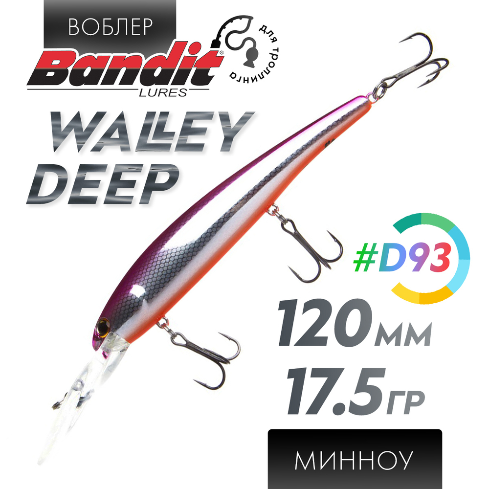 Воблер Bandit Walleye Deep (120мм, 17.5гр)