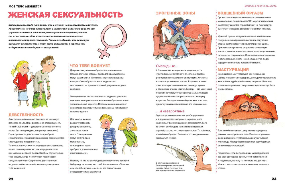 Мое тело меняется
