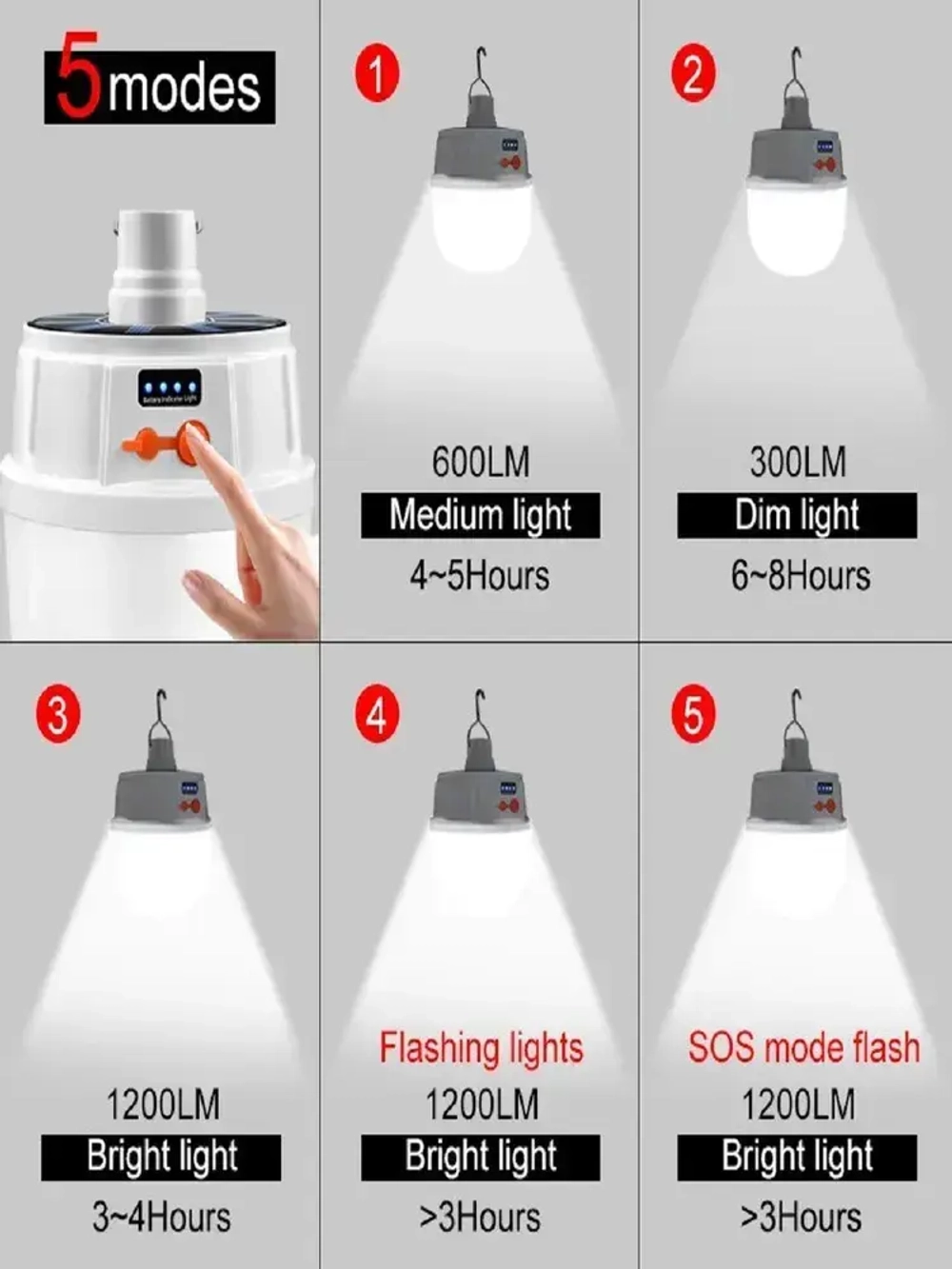 LoyaR Светильник, LED, 100 Вт