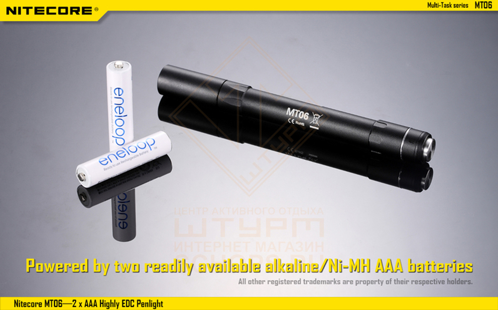 Фонарь Nitecore MT06