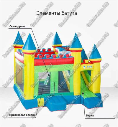 Коммерческий надувной батут "Солнечный замок" размер 4,1*3,8*4,1 м