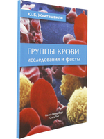 Группы крови: исследования и факты