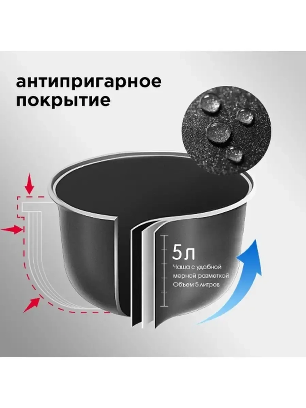 Мультиварка