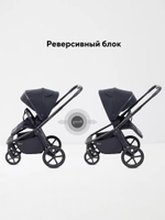Коляска модульная Rant Flex Soft Therm Black