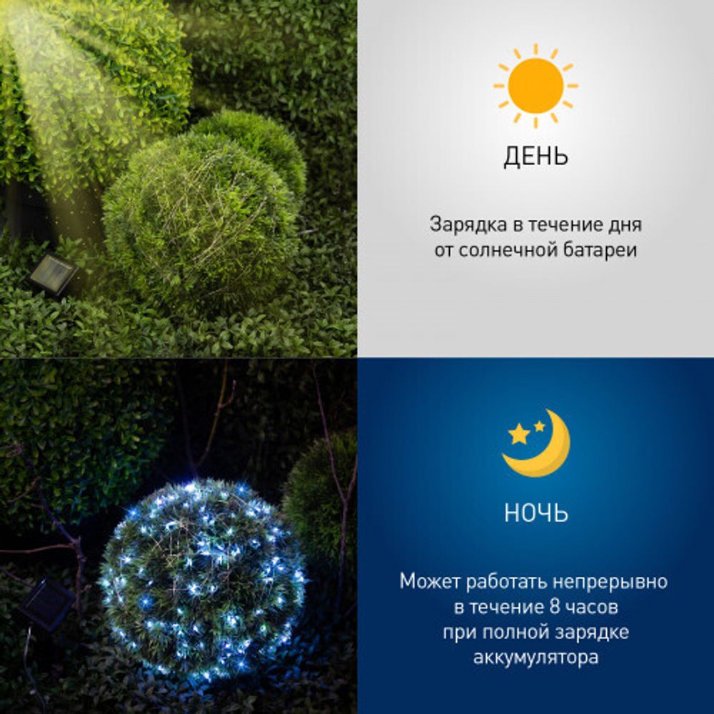 Садовая гирлянда ЭРА ERASF22-17 Нить на солнечной батарее, холодный свет 21,9 м