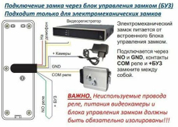 Комплект видеодомофона M102/4 (S) 4.3" для дома с электромеханическим замком / управление воротами