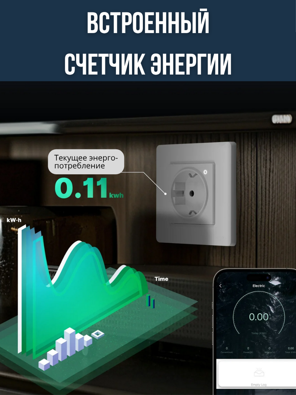 Умная евророзетка Tuya, ZigBee, управление голосом Алиса, белая, до 16А и 3500Вт, память состояния