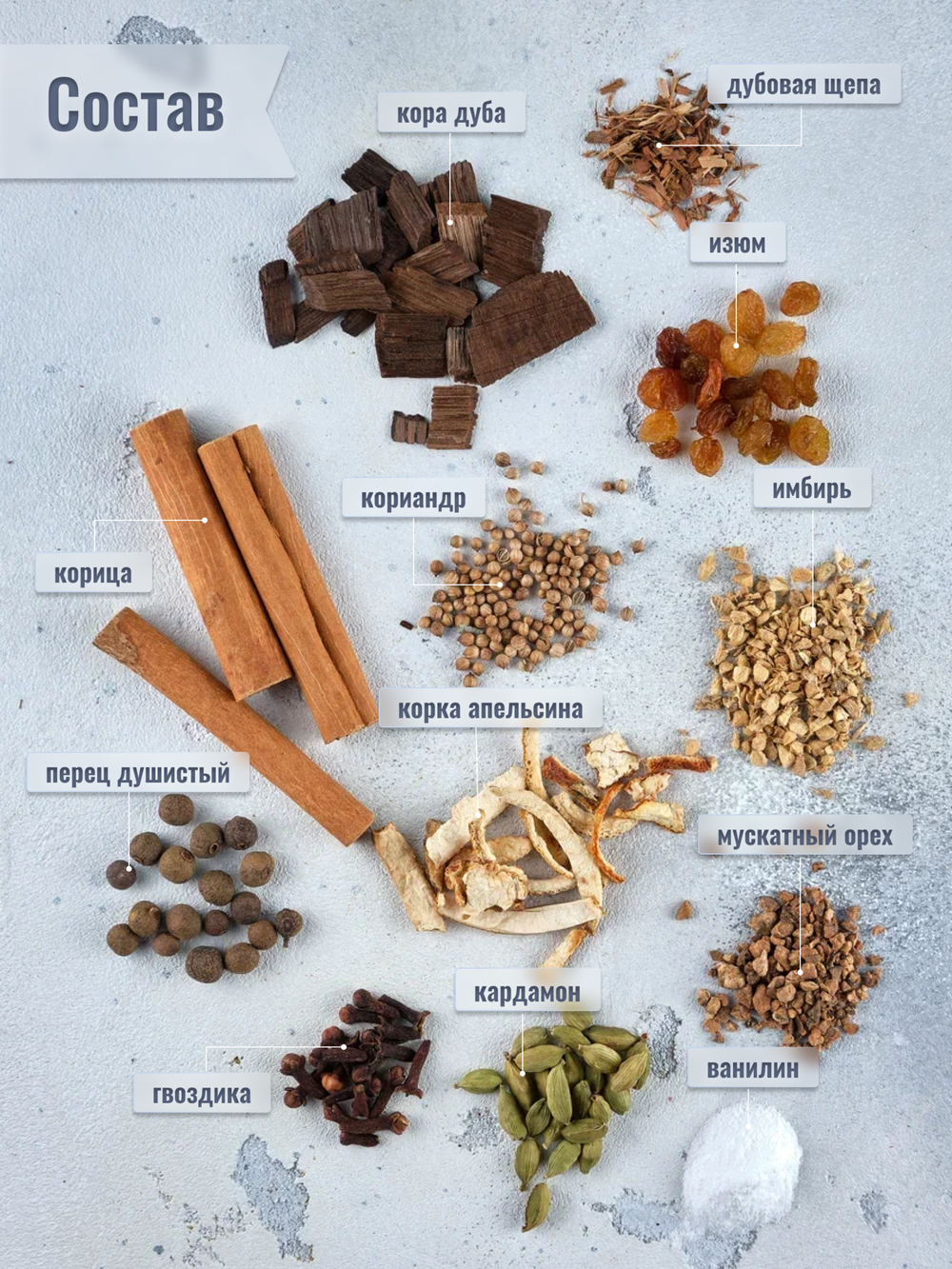 "Пряный виски | Три порции": набор специй для настойки
