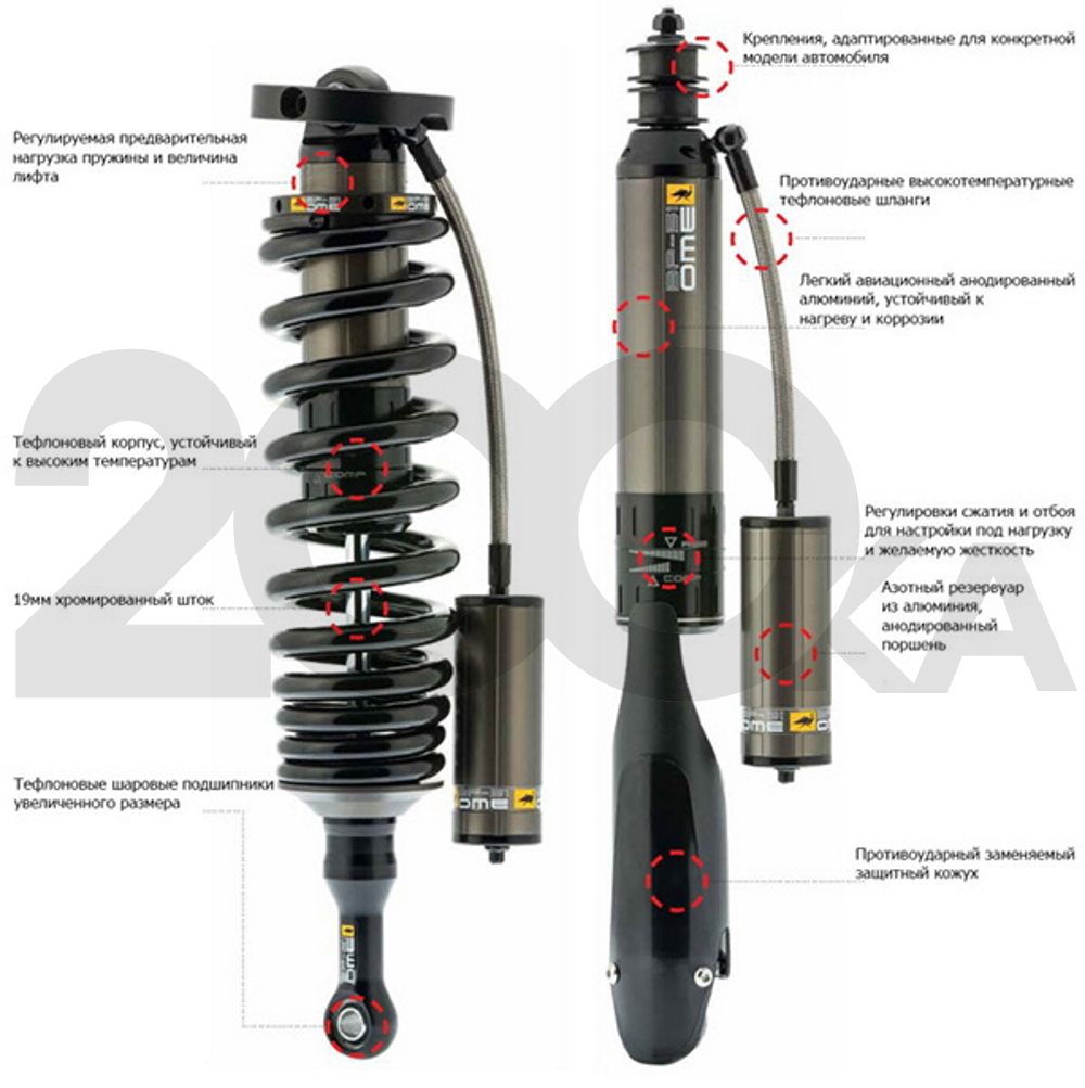 Стойка передняя с пружиной Toyota Land Cruiser 200 OME BP-51