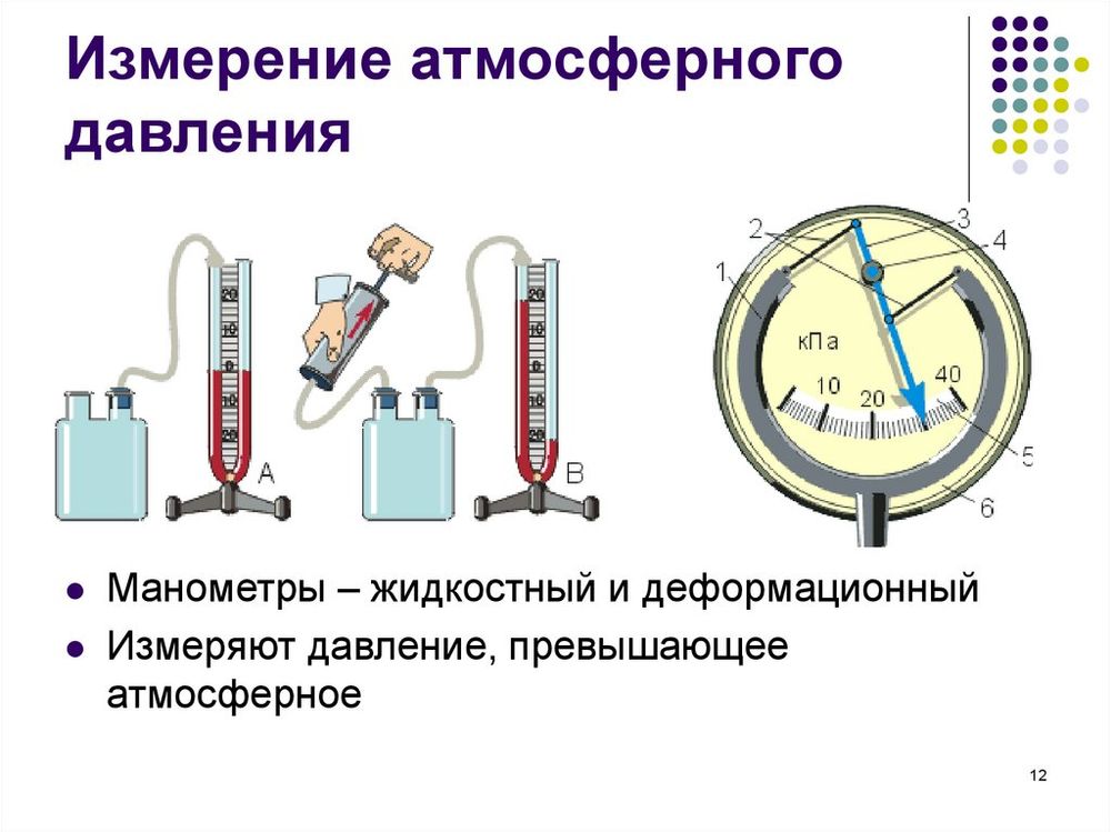 Прибор для демонстрации атмосферного давления (магдебургские полушария) — купить по ФГОС | Учебный стандарт Прибор для демонстрации атмосферного давления (магдебургские полушария) — купить по ФГОС | Учебный стандарт