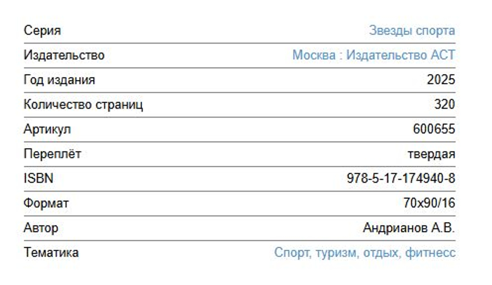 Сине-бело-голубая эпоха: история и наследие ФК «Зенит» в книгах и на поле