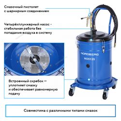 NORDBERG (NO5125) Установка электрическая для раздачи густой смазки с баком, 25 л