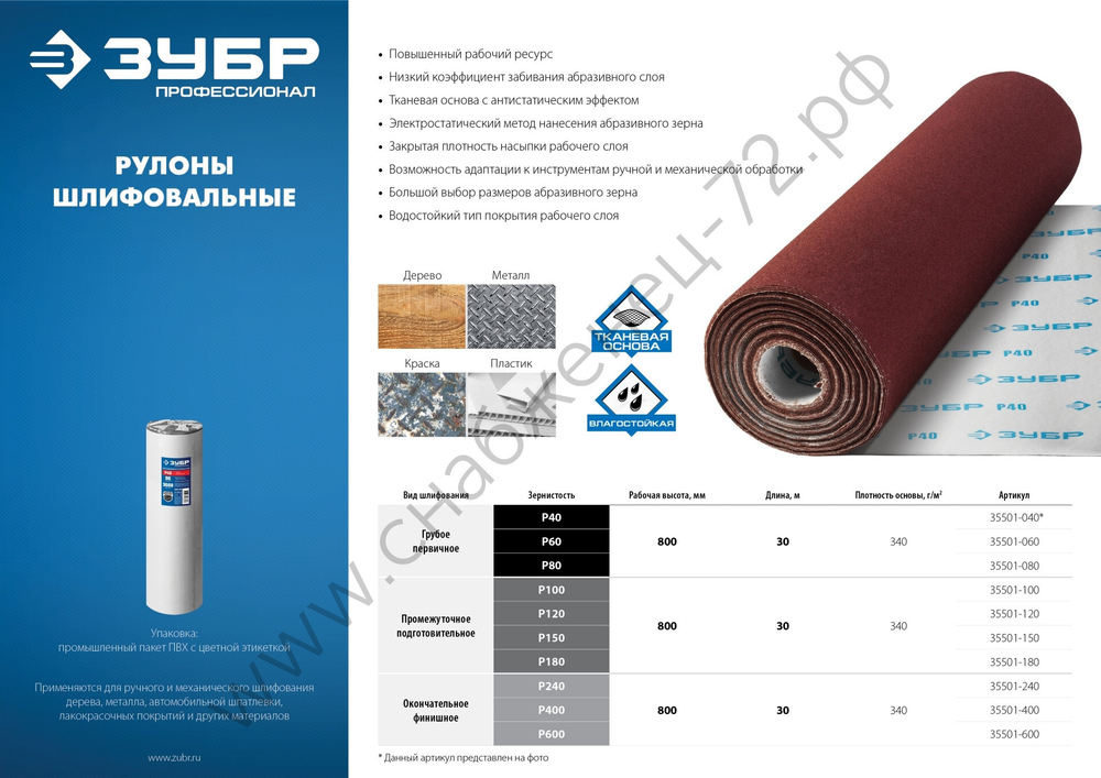 Р400, 800 мм рулон шлифовальный, на тканевой основе, водостойкий, 30 м, ЗУБР Профессионал