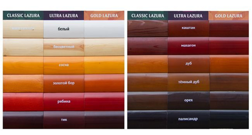 Пропитка ВЕРЕС Gold Lazura №3 ДУБ ТЕМНЫЙ 10 л "Veres"