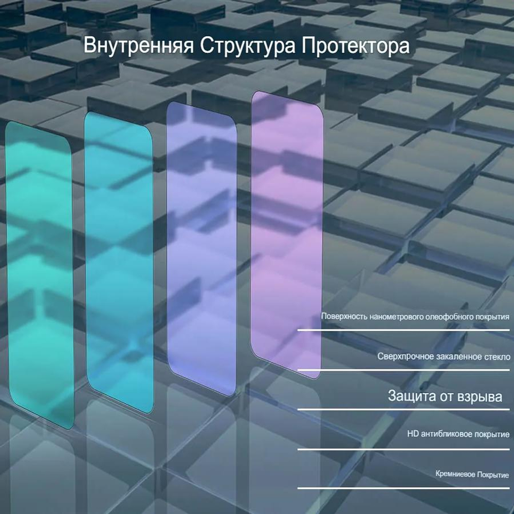 Защитное стекло Nillkin H+ PRO для Samsung Galaxy S25 FE