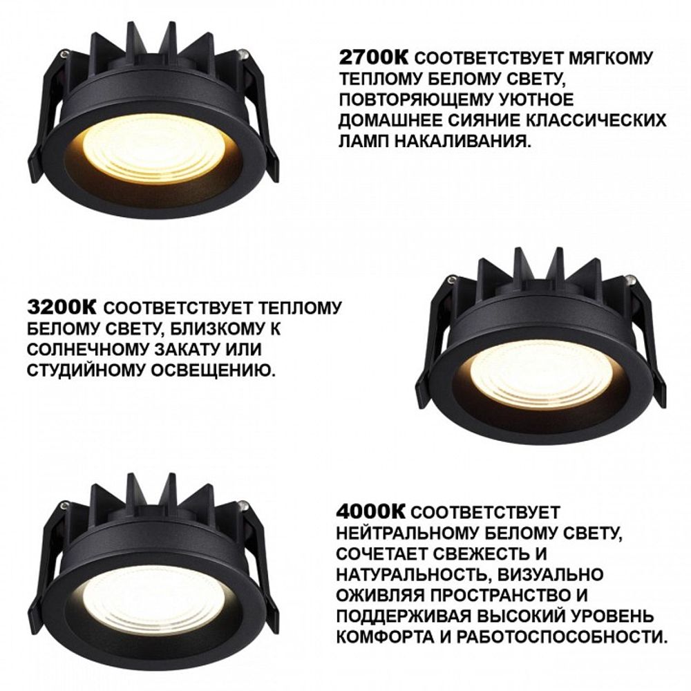 Встраиваемый светильник Novotech FLUO 359845