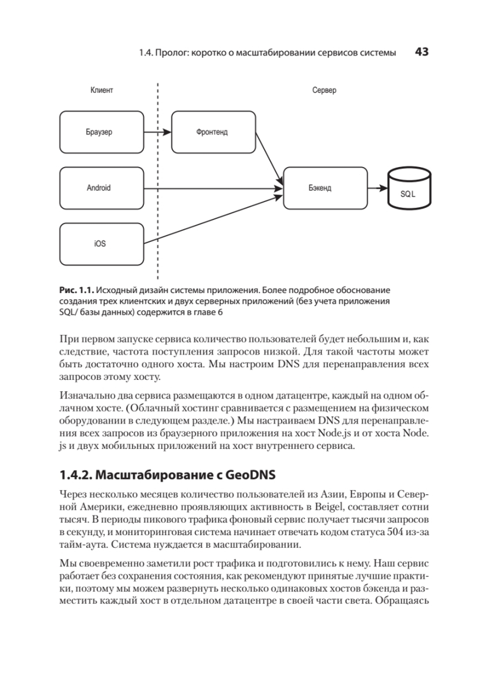 System Design: пережить интервью
