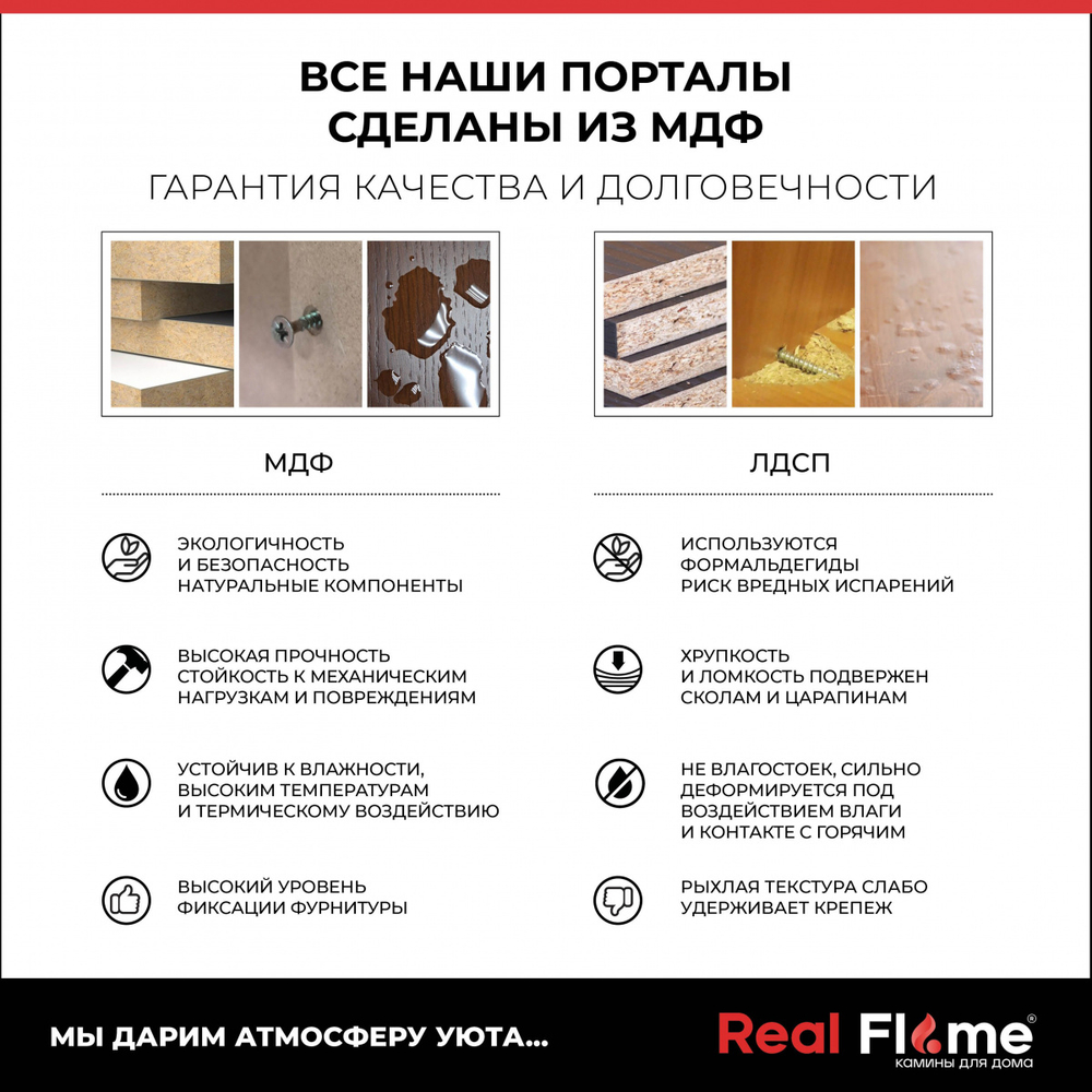 Электрокамин RealFlame Stone Coner AO античный дуб c Firestar 25,5