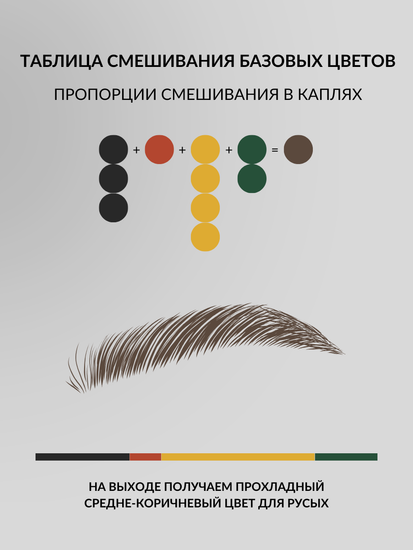 A.SIVAK - COLORIST EXPERT - Pigment Yellow 42 (минеральный моно-пигмент)