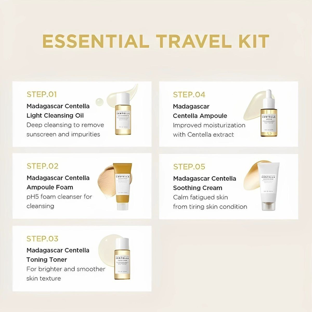 Дорожный набор Madagascar Centella Travel Kit