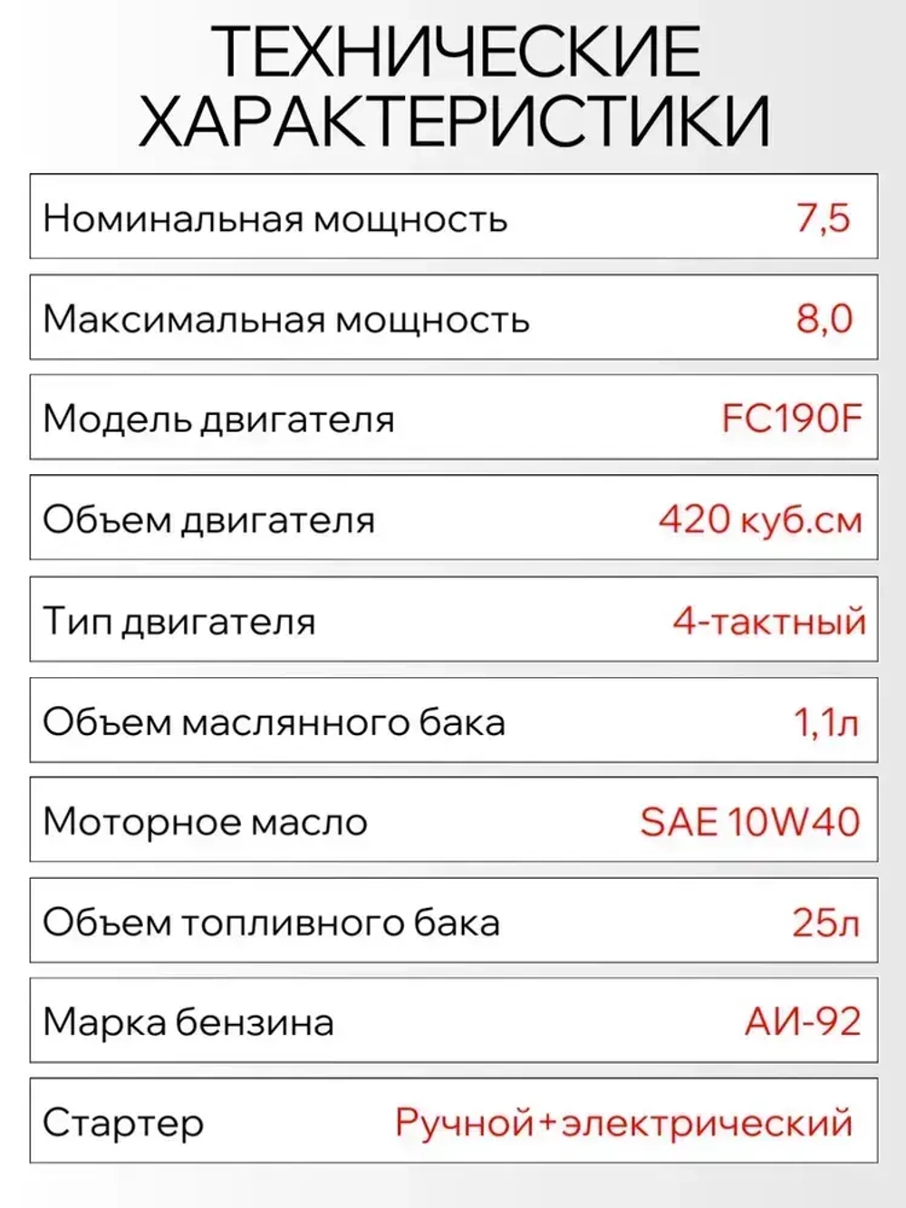 Генератор бензиновый инверторный PR10000ioL-B (7.5 кВт, 230В, 50Гц, 4-тактный)